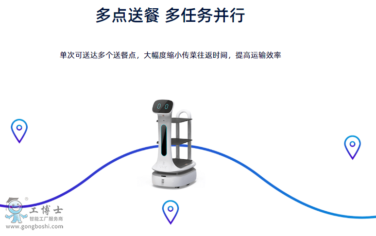 洛必德送餐機器人