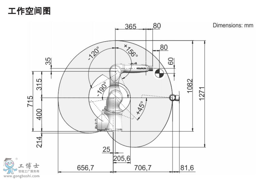 KR6 R700 CR工作空間圖