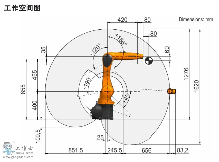 KR6 R900 EX工作空間圖