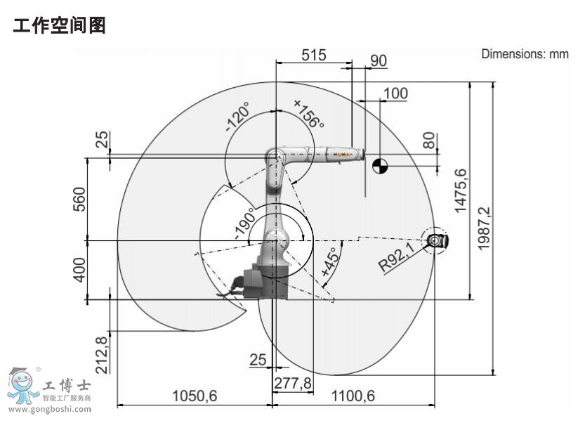 KR10 R1100-2工作空間圖