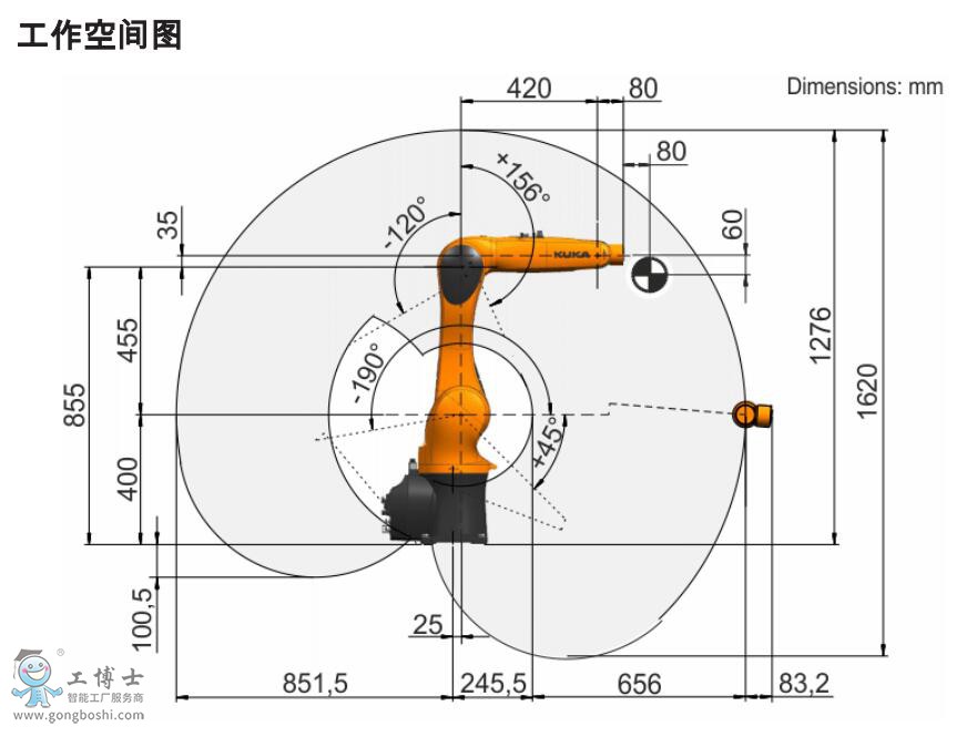 KR10 R900 WP工作空間圖