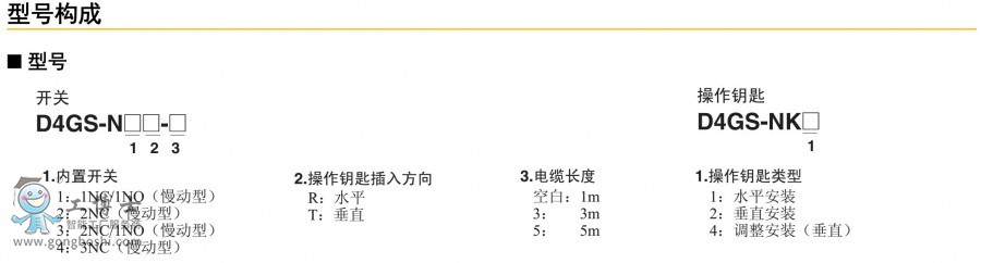 D4GS-N產品選型說明