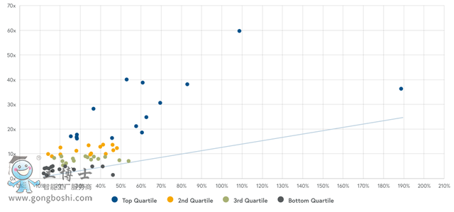 “東數西算”下中國云計算仍在藍海
