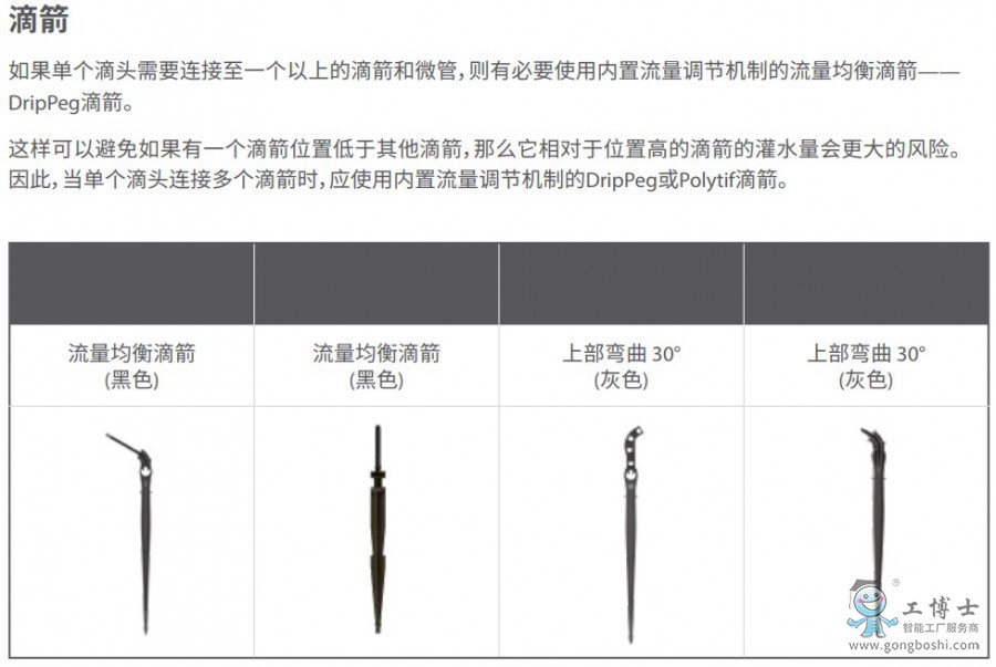 連接