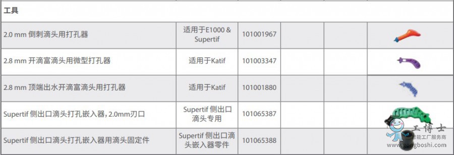 連接2