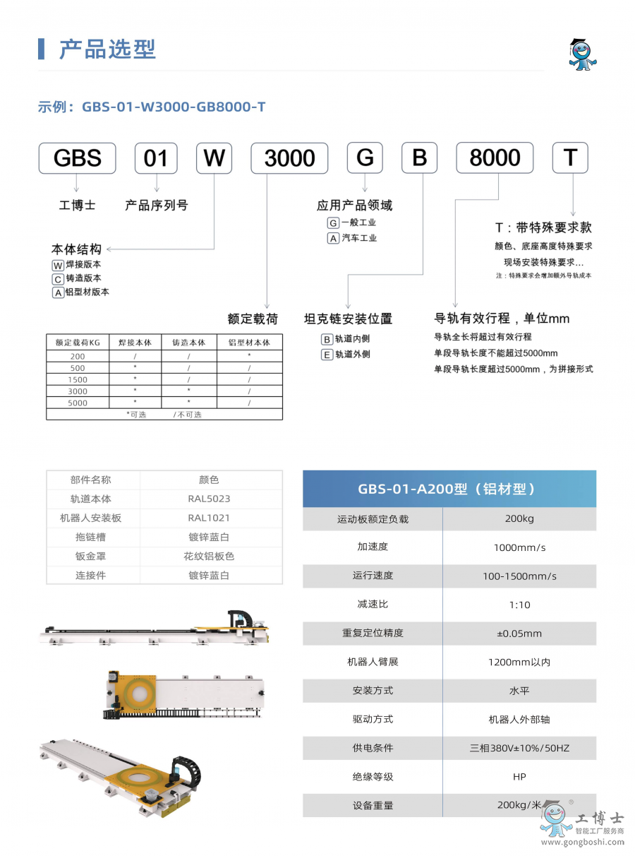 點擊打開原圖 機器人導軌