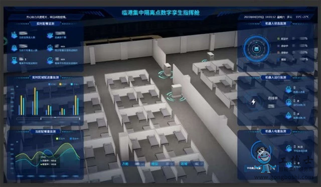 數字孿生指揮艙