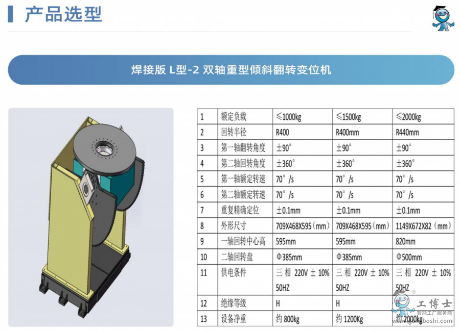 QQ截圖20220415195900
