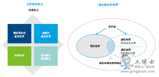 Meta要開始收“元宇宙稅”了