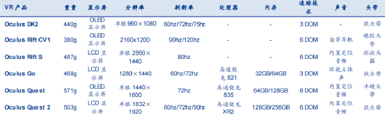 Meta要開始收“元宇宙稅”了