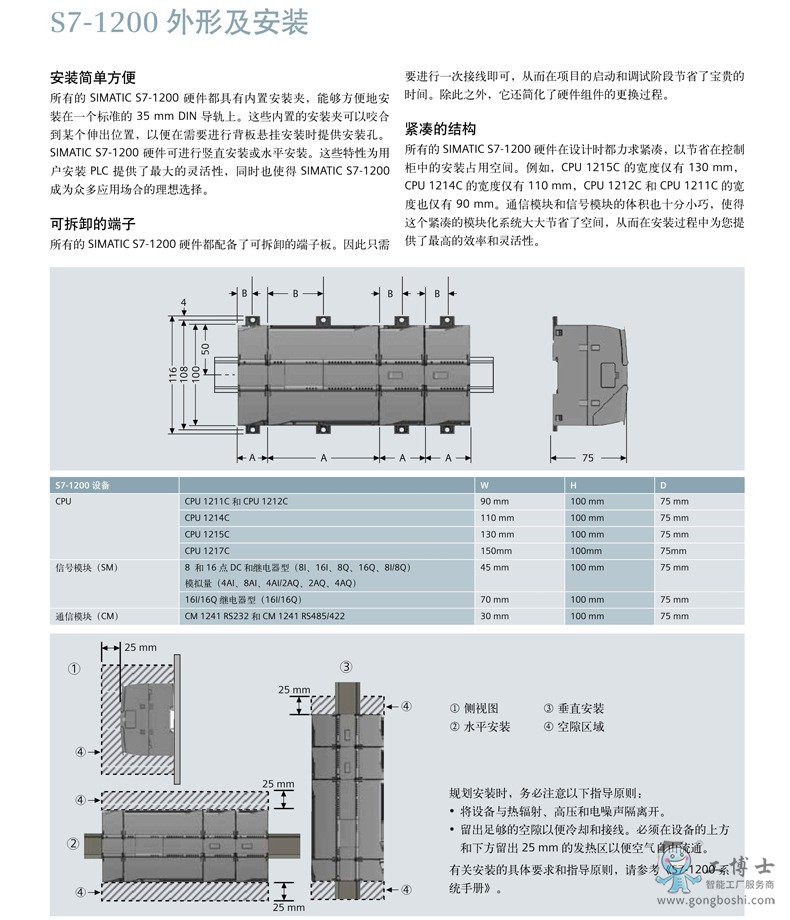 西門子1200