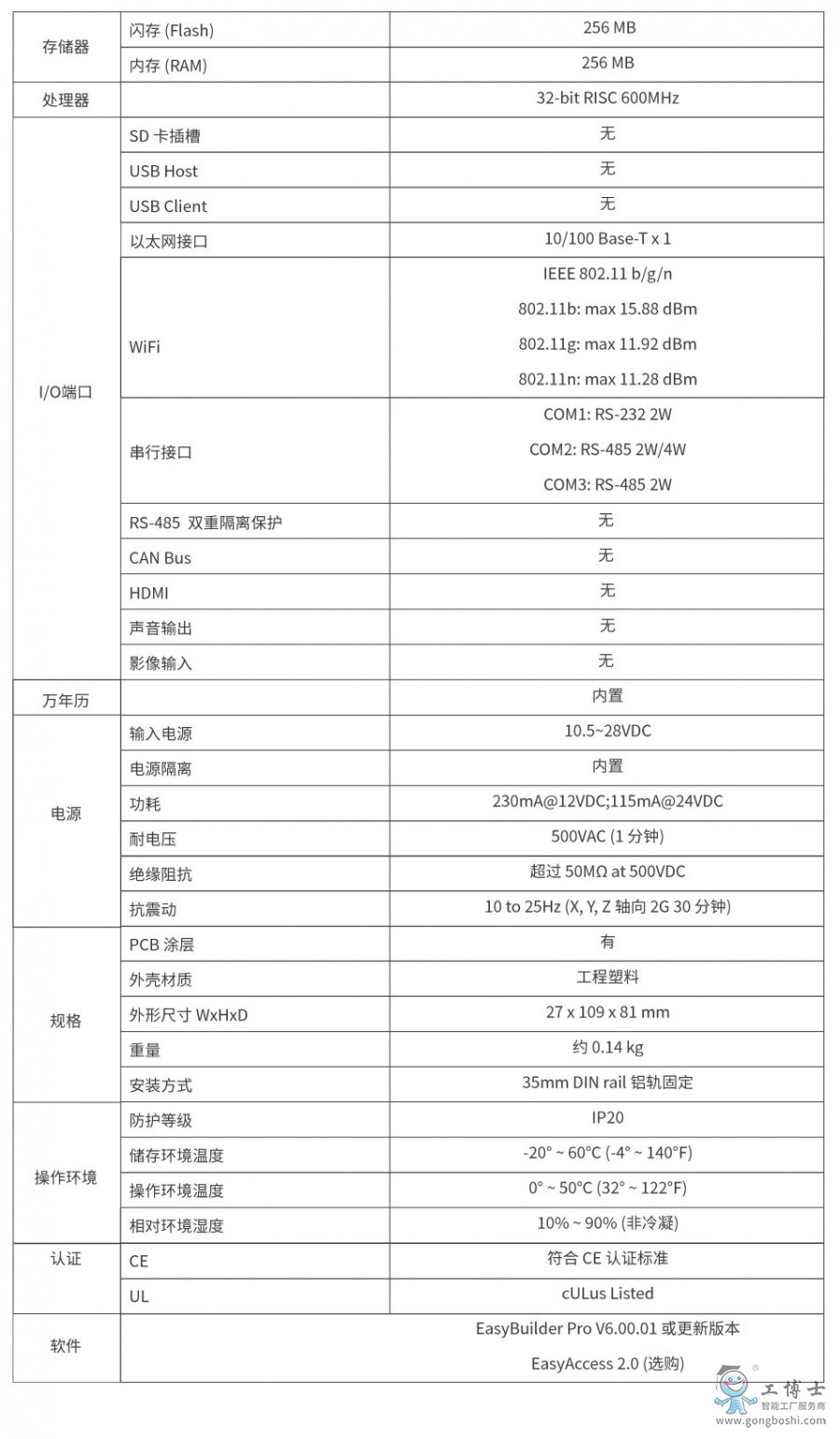 威綸通觸摸屏cMT-G02  參數