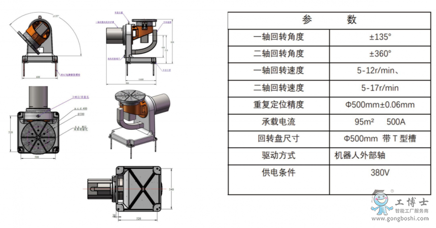 機(jī)器人變位機(jī)