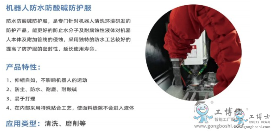 點(diǎn)擊打開原圖 機(jī)器人防護(hù)服