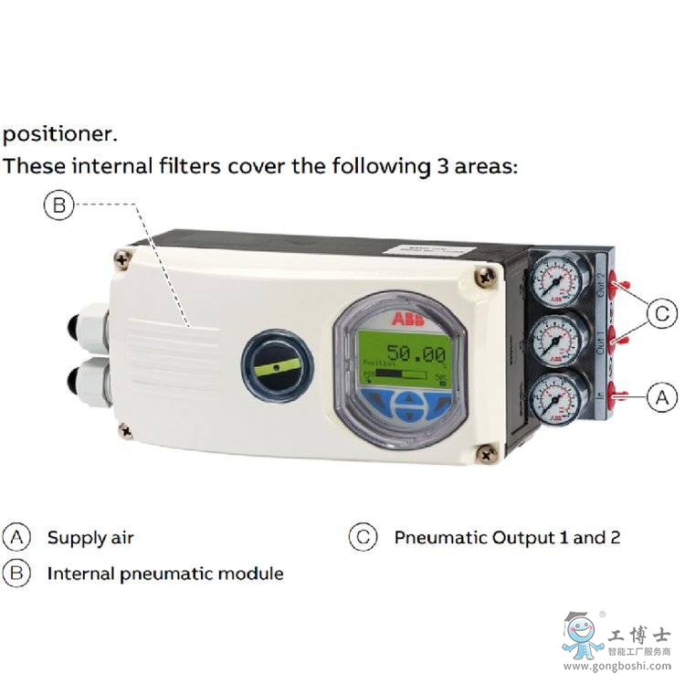 ABBTZIDC-110智能閥門定位器V18346系列 (5)(1)