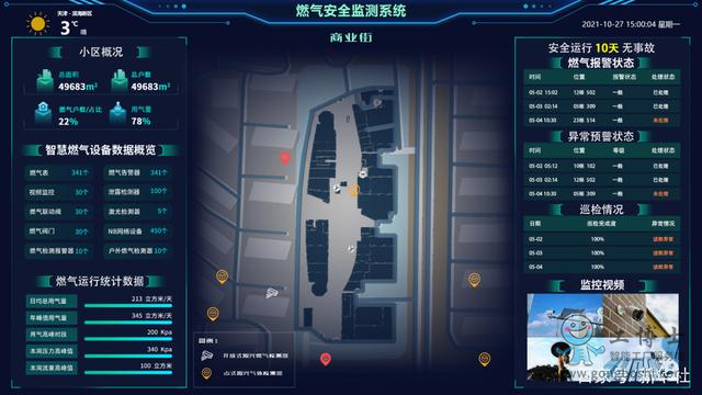 中新天津生態城智慧燃氣系統