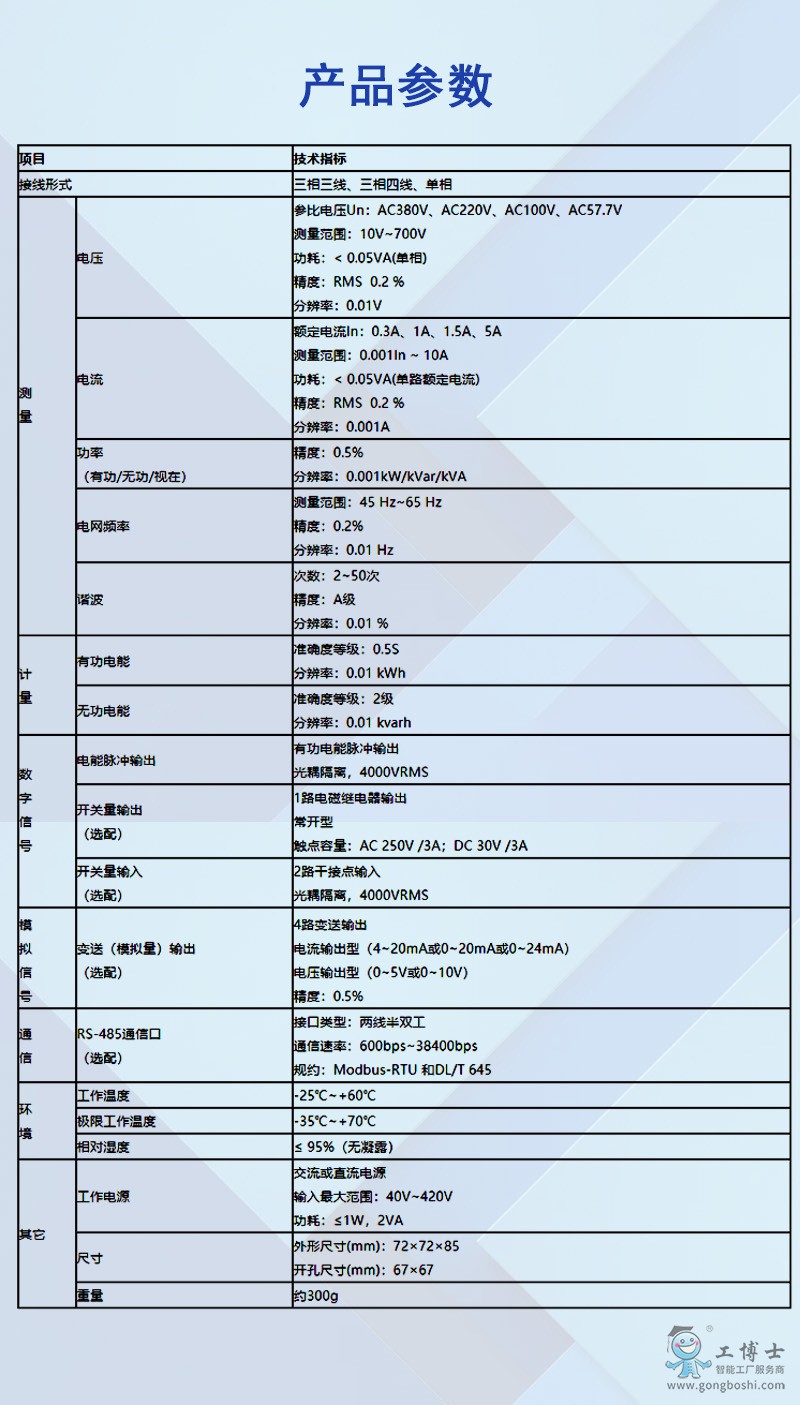 7N  參數(shù)詳情 1