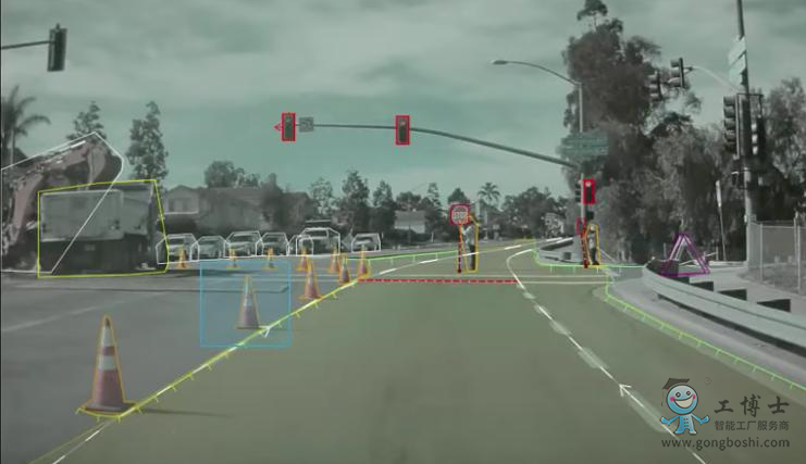 自動駕駛數據標記