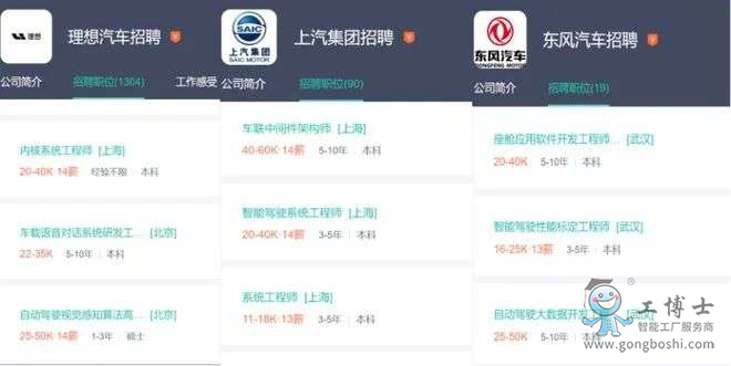 自動駕駛招聘信息