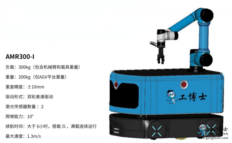 機器人4