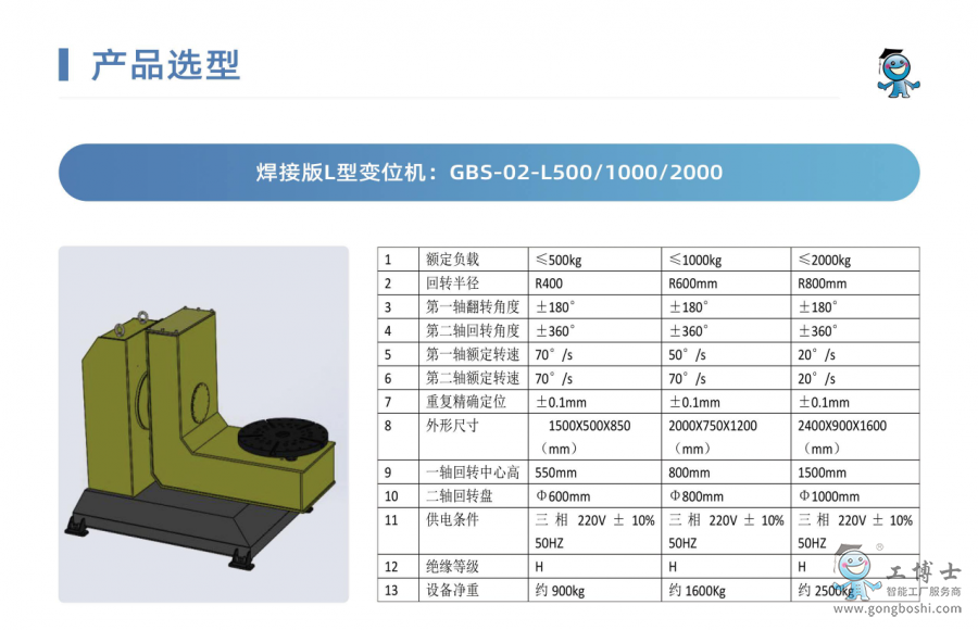 焊接版L型變位機