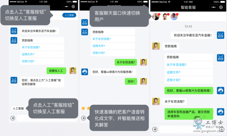 各行各業的智能客服