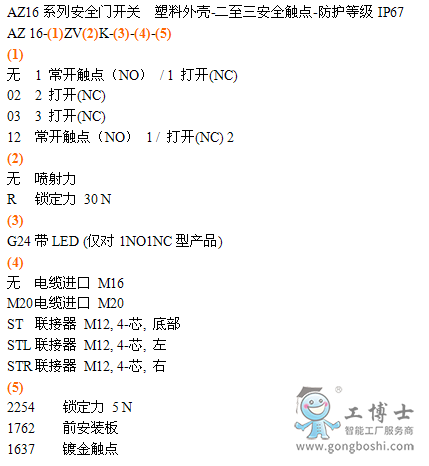 AZ16系列訂貨代碼