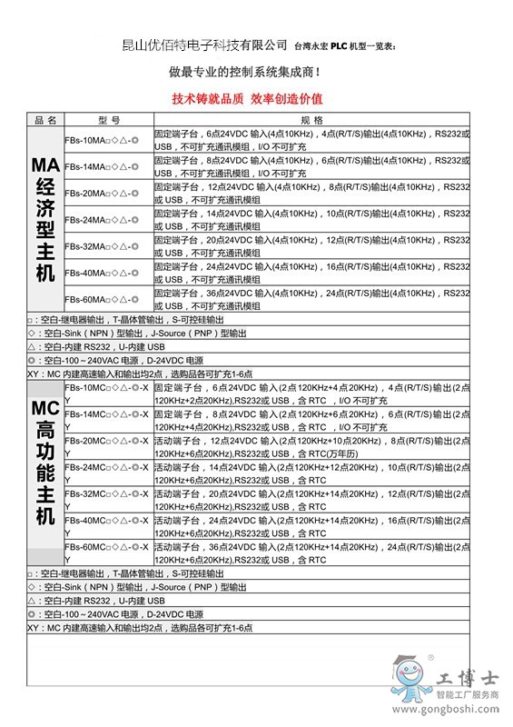永宏1wKhQxFjzBiKEW2zTAAAAAFnvN6Y936_副本