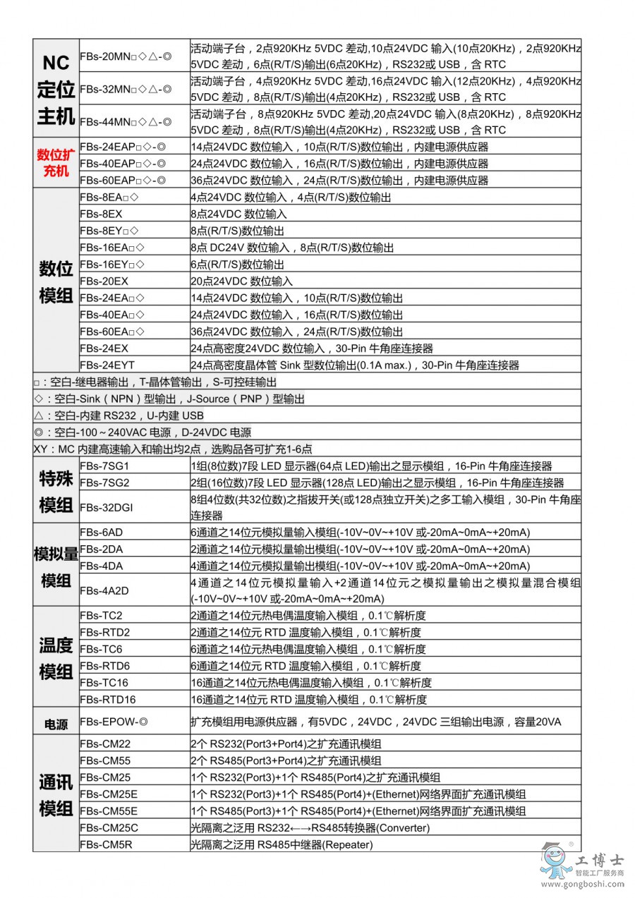 永宏2 wKhQxVjzBhOELzvSAAAAAEHcbvI549