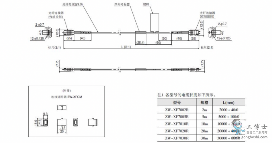 截屏2022-10-17 10.25.17