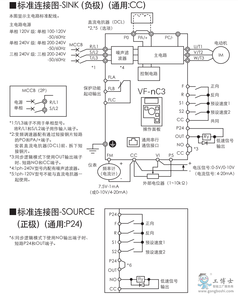 東芝變頻器