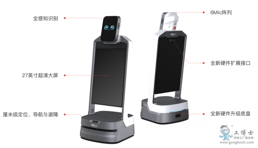 點擊打開原圖 豹小秘Plus