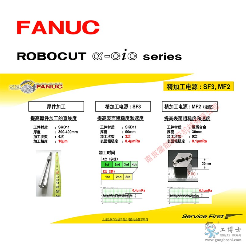 SF3 MF2電源 LNSY 2022 800寬