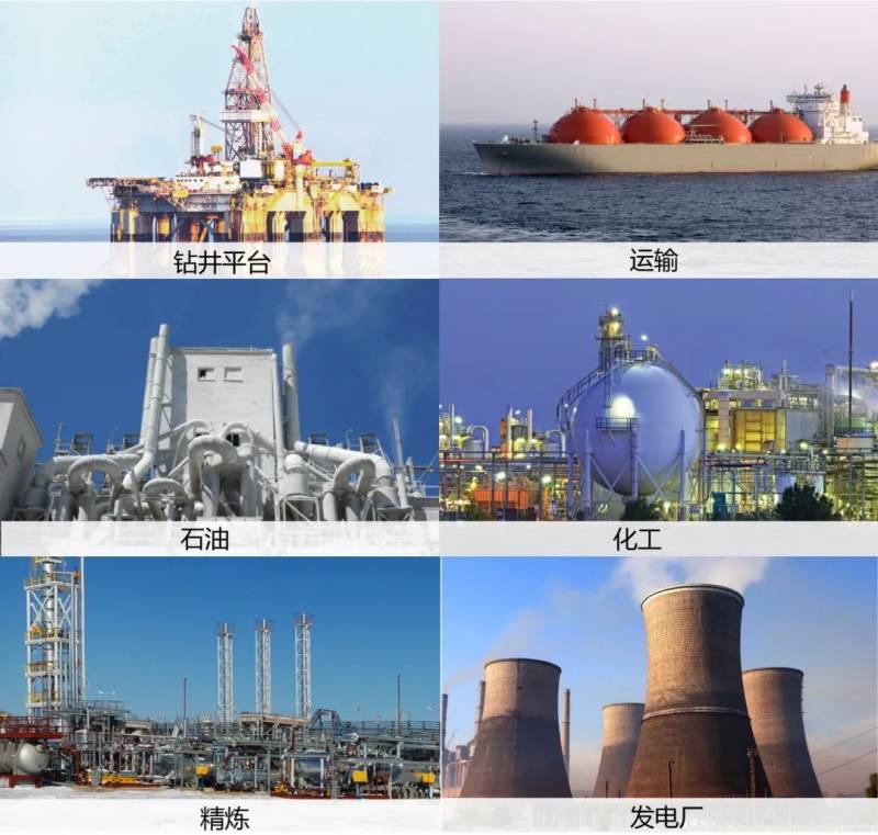 閥門和定位器應用場景