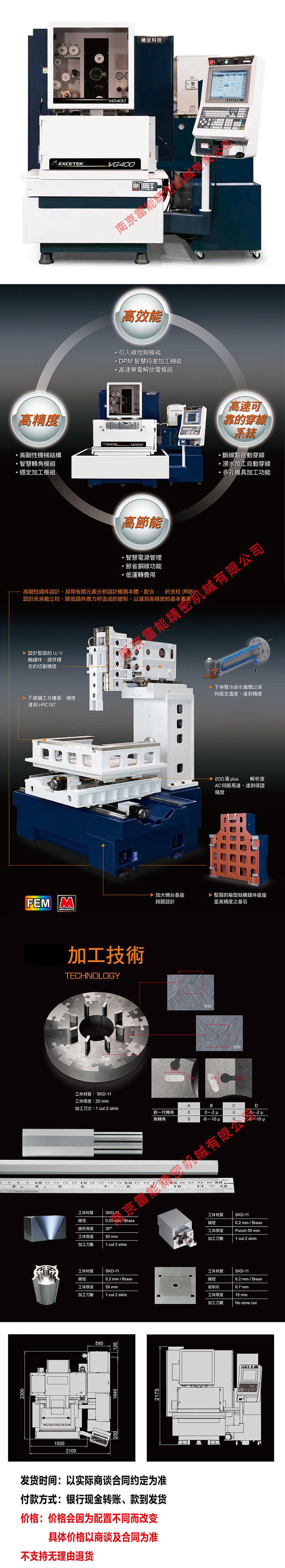 VG400 發布用 2022 LNSY