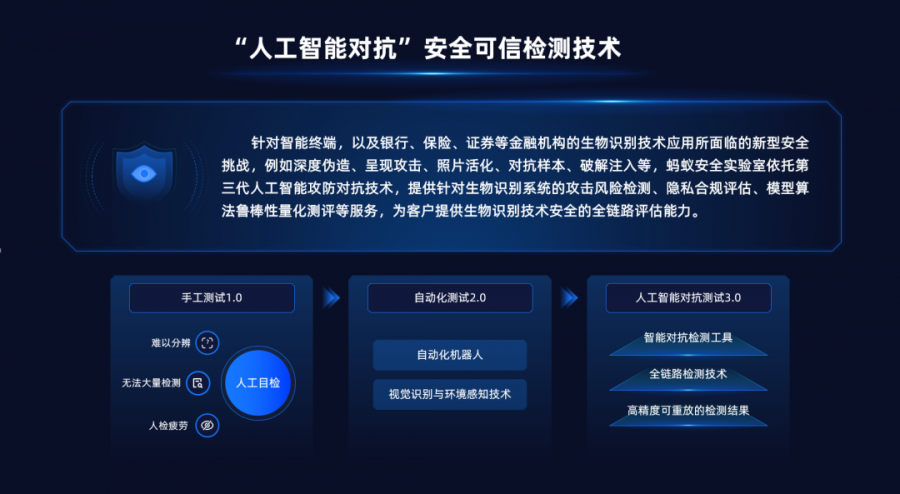 �˹����܌�����ȫ�z�y���g