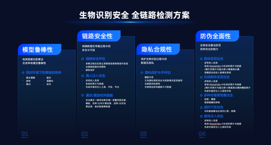 ���ﰲȫ�z�y