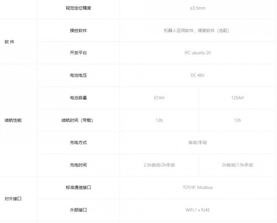 ΢ňDƬ_20221118112119