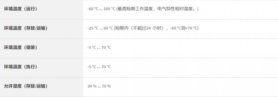 ΢ňDƬ_20221122102924