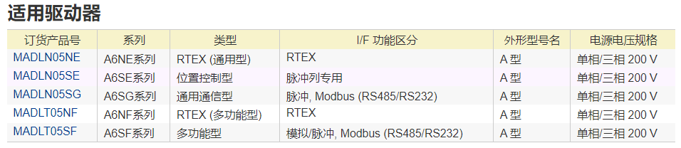 �����ŷ�늙C