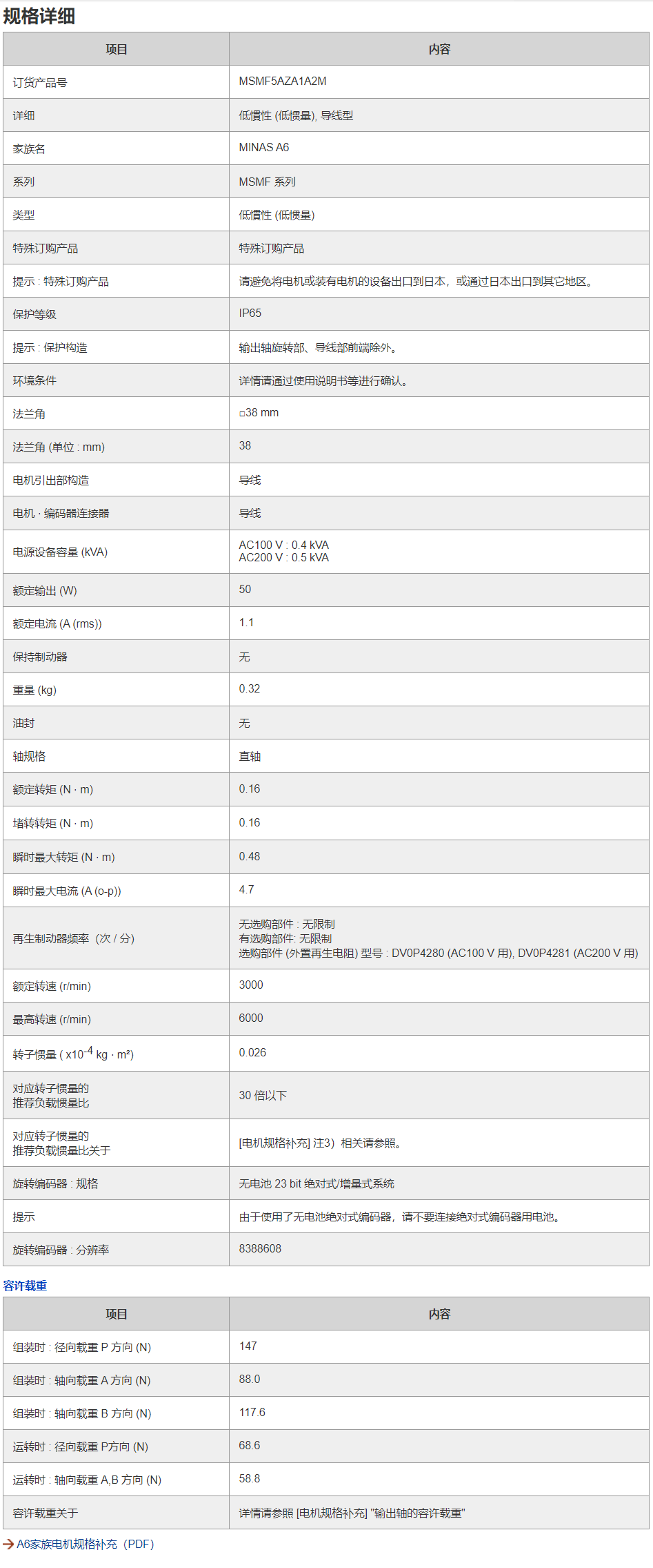 �����ŷ�늙C