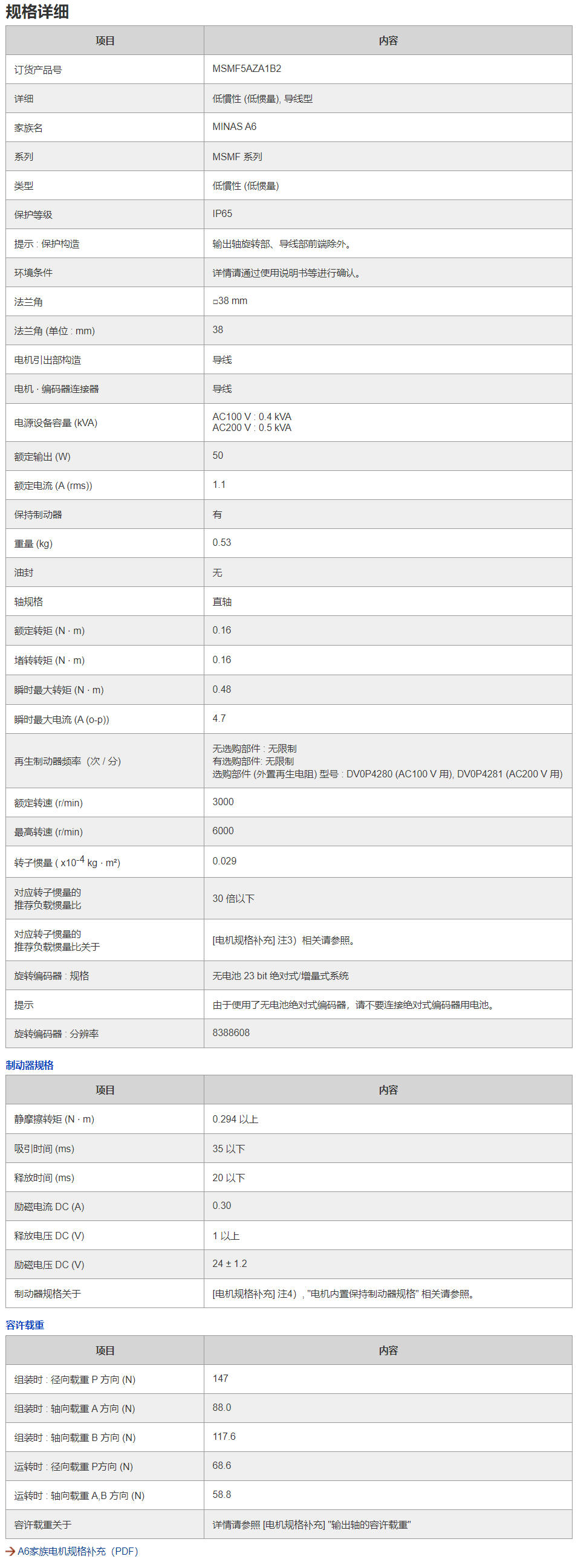 �����ŷ�늙C(j��)