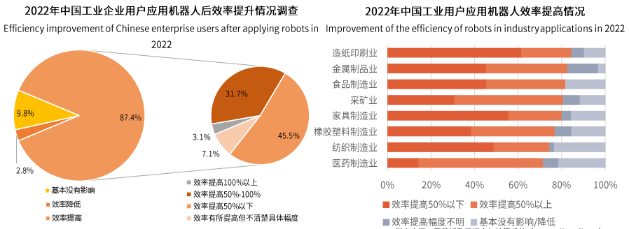 �҇����I�C�����ܶ���ʽ���^������