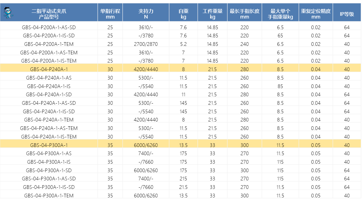 微信圖片_20221212092058