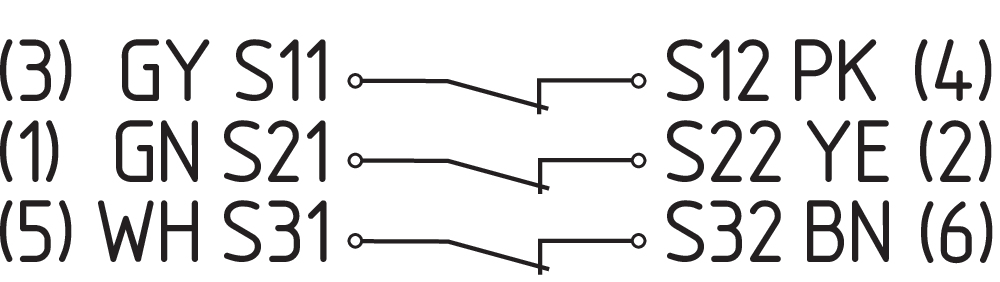 施邁賽安全磁傳感器
