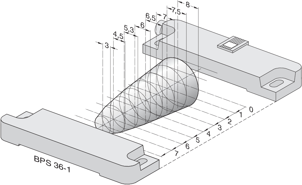 施邁賽安全磁傳感器