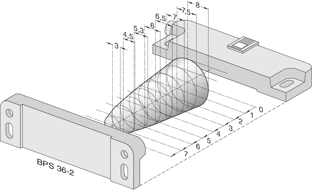 施邁賽安全磁傳感器
