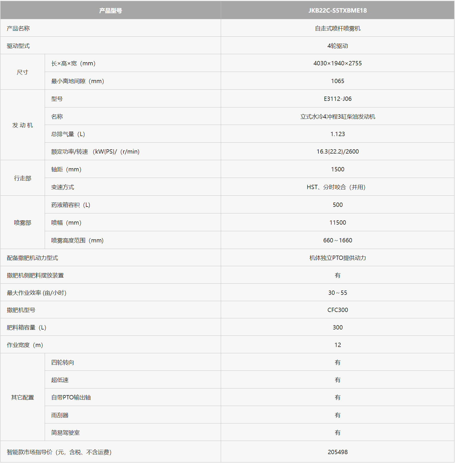 井關智能植保機JKB22C 霧化效果好