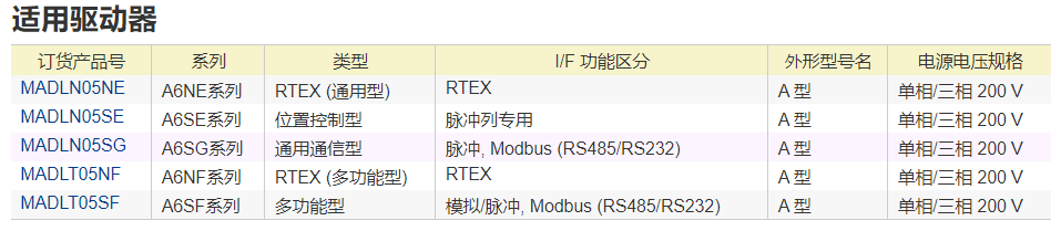 �����ŷ�늙C