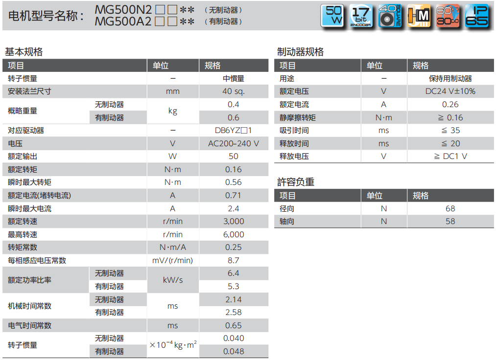 三協(xié)伺服電機(jī)